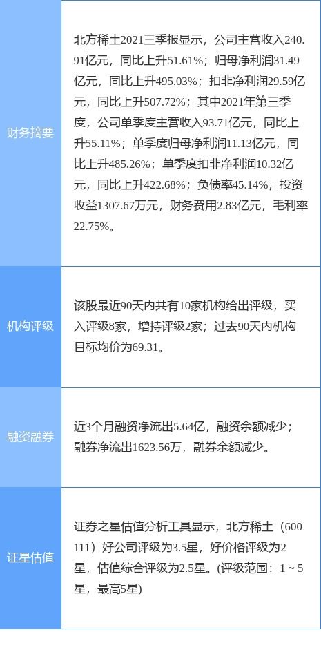 北方稀土发布一季度业绩预增公告，净利润同比预计增长96.78%至122.59%，技术转让成关键驱动